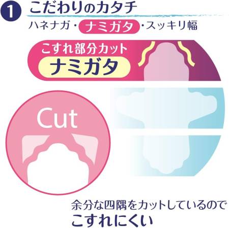 Ultrathin sanitary napkins with silky surface with wings Elis Megami Ultra Slim Normall, 20pcs