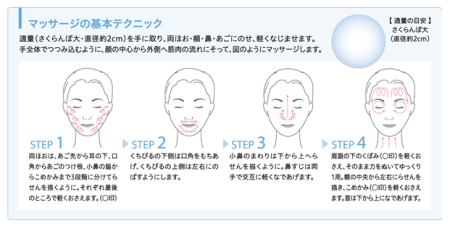 CHIFURE Massage cream Massage cream, 100g