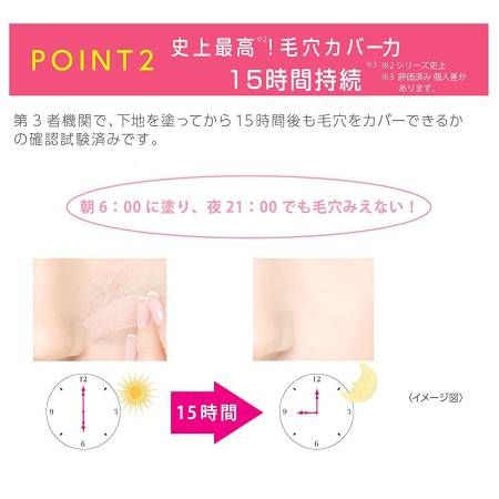 KOKURYUDO Point Magic Pro соver pore Concealer hides pores with SPF23 PA +++, 15гр