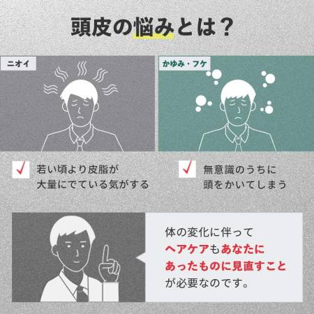 ANGFA Scalp D Oily Shampoo shampoo for men for oily skin 500ml