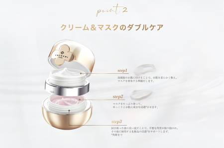 CocochiCosme AG Ultimate Facial Cream Mask Anti-aging face cream mask 2 in 1