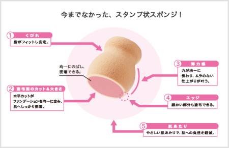 картинка Kose Esprique Smooth On Liquid Foundation UV makeup Base SPF15 / PA ++ магазин одежды и аксессуаров являющийся официальным дистрибьютором в России  Kose Esprique Smooth On Liquid Foundation UV makeup Base SPF15 / PA ++