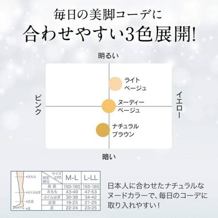 картинка Dr. Scholl Medi QttO Slender Magic Pressure Stockings Thin Magic Compression Tights магазин одежды и аксессуаров являющийся официальным дистрибьютором в России  Dr. Scholl Medi QttO Slender Magic Pressure Stockings Thin Magic Compression Tights